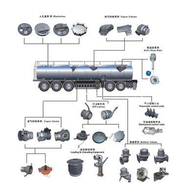 Acero de rendimiento 40ft 45ft 53ft congelador semirremolque refrigerador camión semirremolque