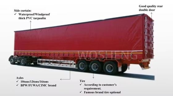 Sistema de frenos de doble línea WABCO Tri Ejes 60 toneladas Remolque de cortina lateral para transporte